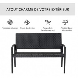 Banc de Jardin 2 Places résine tressée 4 Fils Imitation rotin Noir