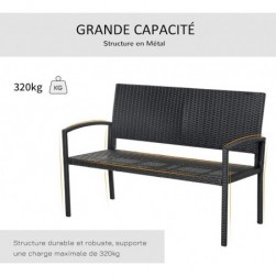 Banc de Jardin 2 Places résine tressée 4 Fils Imitation rotin Noir