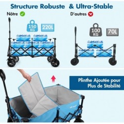 Chariot de Plage Pliable, Chariot à roulettes avec Freins,Bleu