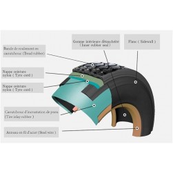 Roue gonflable axe déporté WERKA PRO Alésage 16mm